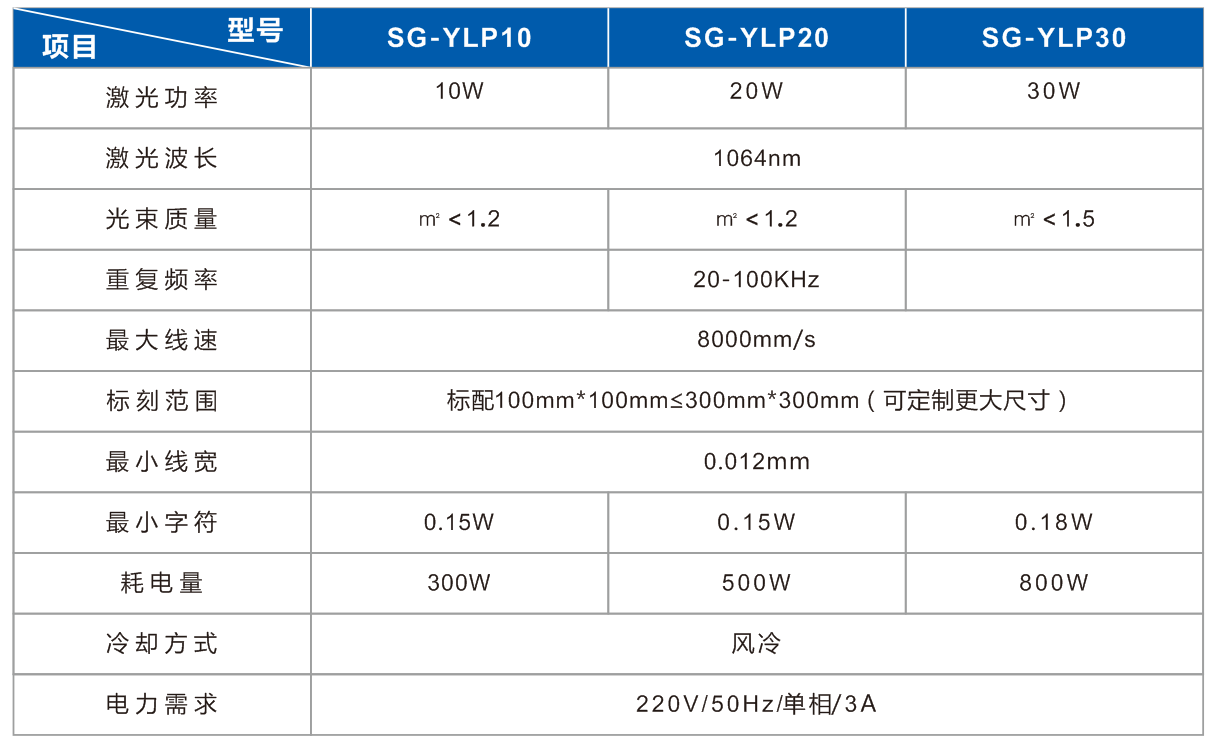 便携式手持式91看片免费版污打标设备 小型光纤91看片免费版污打标机