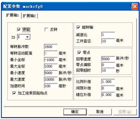 图 8-38 配置参数对话框