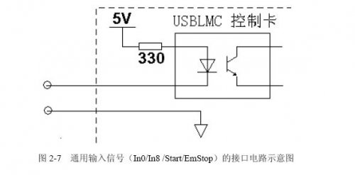 91看片免费版污打标机中的脚踏开关如何接？91看片免费版污打标机软件ezcad里面如何设置脚踏开关？